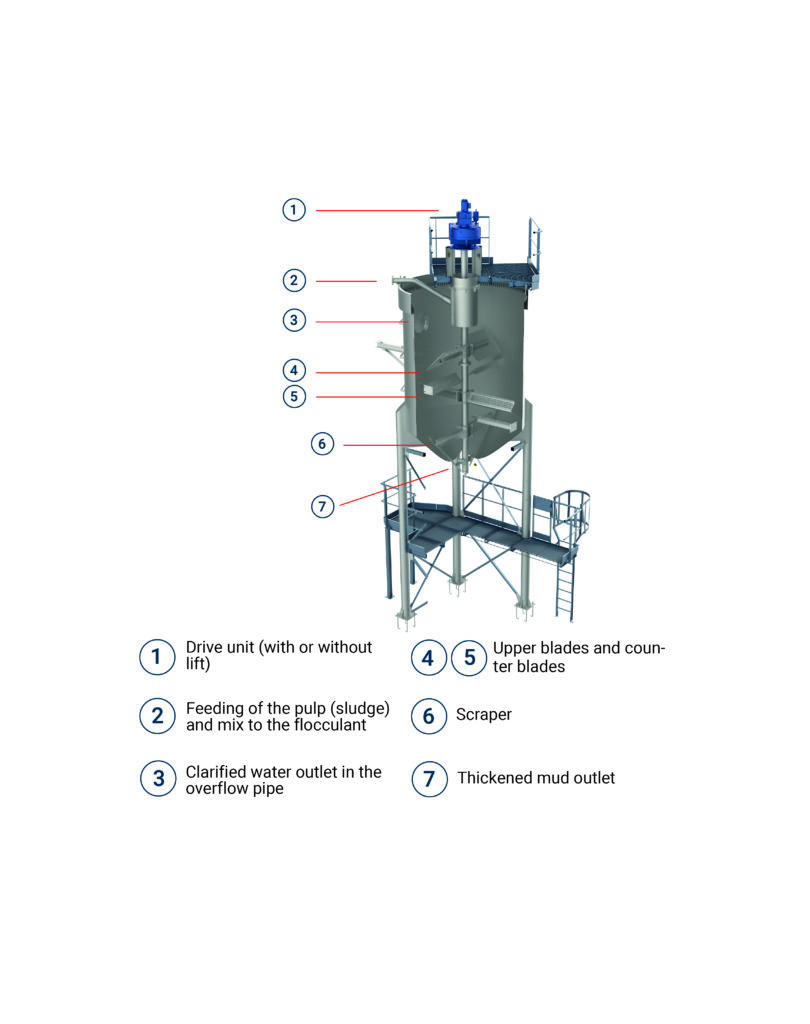 Tasster M-Neyrtec Mineral